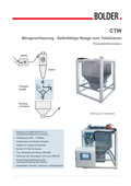 Product information CTW